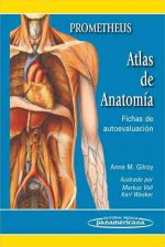 Atlas de anatomía : fichas de autoevaluación