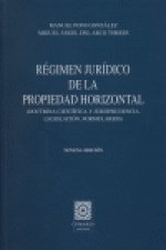 Régimen jurídico de la propiedad horizontal
