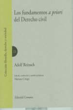 Los fundamentos a priori del derecho civil