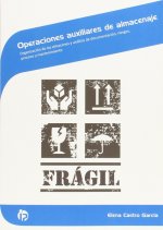 Operaciones auxiliares de almacenaje : organización de los almacenes y análisis de documentación, riesgos, procesoy mantenimiento