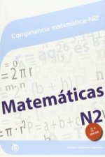 Competencia matemática N2. Certificados de profesionalidad.Competencias claves