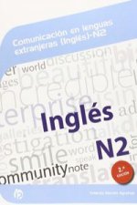 Comunicación en lenguas extranjeras (Inglés) N2. Certificados de profesionalidad. Competencias clave