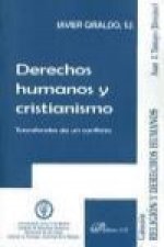 Derechos humanos y cristianismo : transfondos de un conflicto