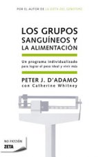 Los Grupos Sanguineos y la Alimentacion = Eat Right for Your Type