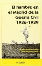 El hambre en el Madrid de la Guerra Civil 1936-1939