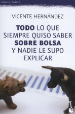 Todo lo que siempre quiso saber sobre bolsa y nadie le supo explicar
