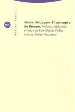 El concepto de tiempo