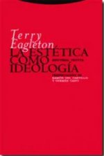 La estética como ideología