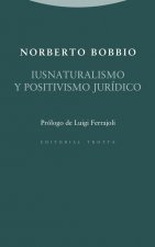 Iusnaturalismo y positivismo jurídico