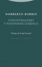 Iusnaturalismo y positivismo jurídico