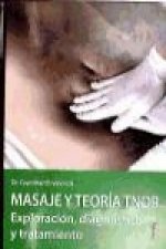 Masaje y teoría TNDR : exploración, diagnóstico y tratamiento