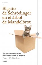 El gato de Schrödinger en el árbol de Mandelbrot