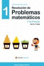 Resolución de problemas matemáticos 1