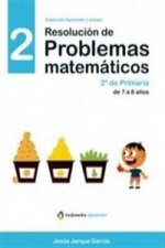 Resolución de problemas matemáticos 2