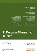 El mercado alternativo bursátil
