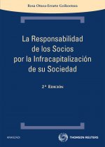 La responsabilidad de los socios por la infracapitalización de su sociedad