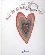 Així és el meu cor