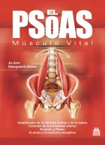 EL PSOAS. Músculo Vital