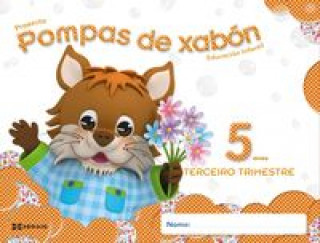 Terceiro trimestre