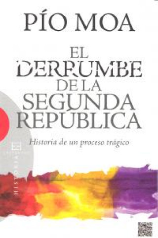DERRUMBE DE LA SEGUNDA REPUBLICA.H¦PROC.