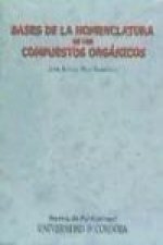 Bases de la nomenclatura de los compuestos orgánicos