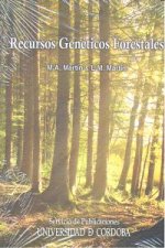 Recursos genéticos forestales