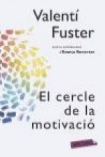 El cercle de la motivació
