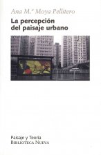 La percepción del paisaje urbano
