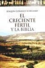 El creciente fértil y la Biblia