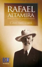 Rafael Altamira. Curiosidades y Anécdotas