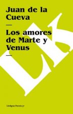 Los Amores de Marte y Venus