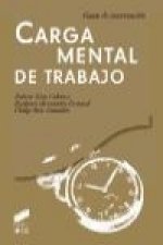 Carga mental en el trabajo