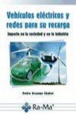 Vehículos Eléctricos y Redes para su Recarga