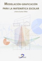 Modelación-graficación para la matemática escolar