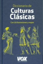 Diccionario de culturas clásicas