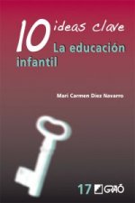 10 ideas clave. La educación infantil