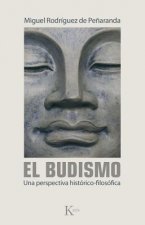 El Budismo: Una Perspectiva Historico-Filosofica