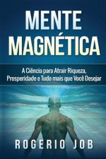 Mente Magnetica