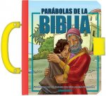 Parbolas de la Biblia