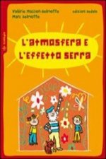 L'atmosfera e l'effetto serra