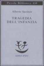 Tragedia dell'infanzia