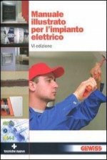 Manuale illustrato per l'impianto elettrico