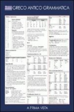 A prima vista. Grammatica di greco antico