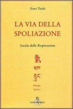 La via della spoliazione