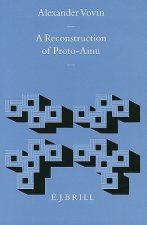 A Reconstruction of Proto-Ainu: