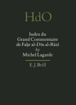 Index Du Grand Commentaire de Fahr Al-D N Al-R Z