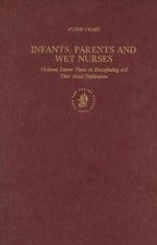Infants, Parents and Wet Nurses: Medieval Islamic Views on Breastfeeding and Their Social Implications