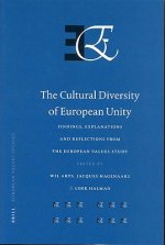 The Cultural Diversity of European Unity: Findings, Explanations and Reflections from the European Values Study