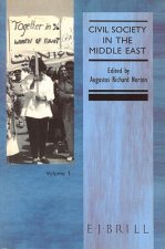 Civil Society in the Middle East
