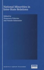 National Minorities in Inter-State Relations